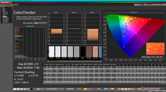 ColorChecker antes da calibração