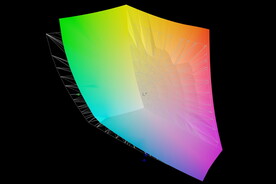 TNA40YK14-0, um painel AMOLED de 10 bits, vs AdobeRGB (Fonte da imagem: Notebookcheck)