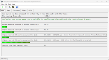 LatencyMon - Visão geral