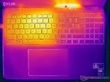 Estresse de Prime95+FurMark (capa C)