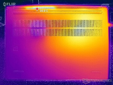 Estresse Prime95+FurMark (capa D)