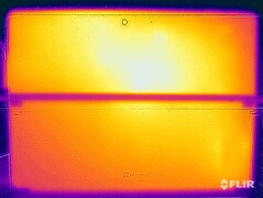 Teste de estresse de temperatura da superfície (lado traseiro sem suporte para chutes)