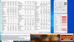 Kit Extremo Intel NUC 11 - Beast Canyon - teste de estresse Prime95 e FurMark