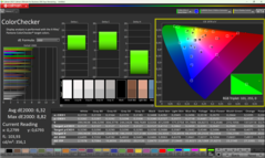 Calman ColorChecker não calibrado