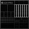 Apple A20 Pro 7-core GPU