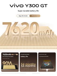 Especificações da bateria do Vivo Y300 GT (Fonte da imagem: Vivo - tradução automática)