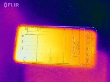 Frente Heatmap