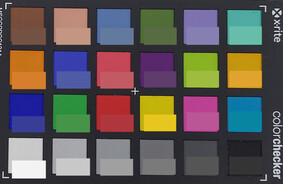 ColorChecker Passport: The lower half of each area of colour displays the reference colour