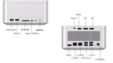 Portas de conectividade frontal e traseira (Fonte da imagem: JD.com)