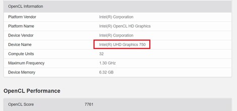 UHD Graphics 750. (Fonte de imagem: Geekbench)