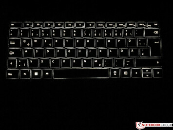 Iluminação do teclado