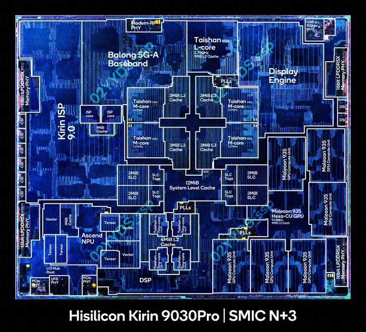 Imagem do chip Kirin 9030 Pro