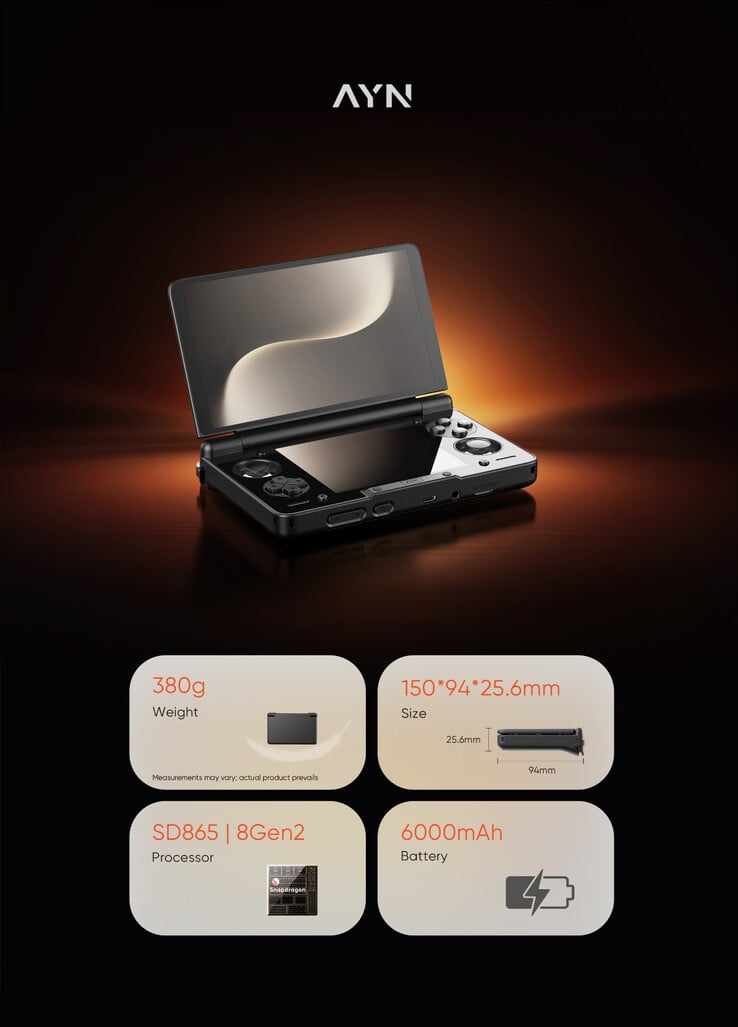 (Fonte da imagem: AYN Technologies)