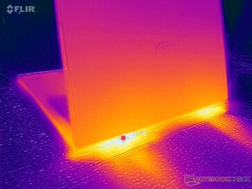 Escapamento traseiro duplo