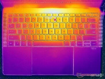 Estresse de Prime95+FurMark (capa C)