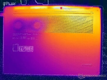 Teste de carga com Prime95+FurMark (capa D)
