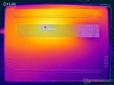 Estresse Prime95+FurMark (capa D)