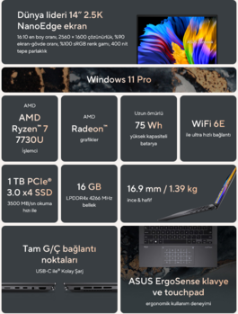 Ryzen 7000 Asus Zenbook 14 specs. (Fonte da imagem: @momomo_us)