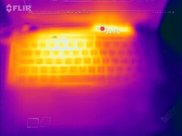 Desenvolvimento de calor na área de teclado