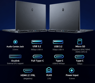 Portas e opções de conectividade do Thunderobot AI Master M7000 (tradução automática)