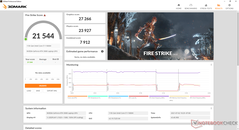 Fire Strike (Modo GPU discreto)