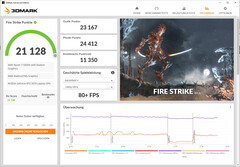 Fire Strike (operação de rede, atualização FW)