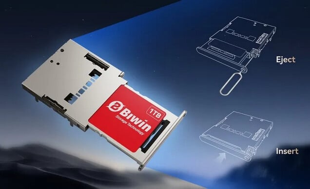 O Mini SSD usa um slot do tipo bandeja SIM (Fonte da imagem: Biwin)