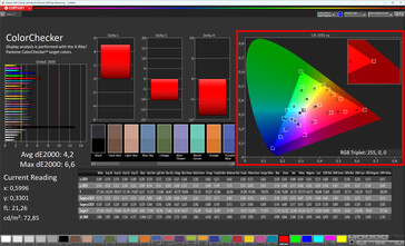 Cores (perfil: Natural, espaço de cores de destino: sRGB, Privacy Display: ligado, máximo)