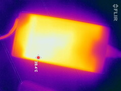 Temperatura do carregador durante o teste de estresse