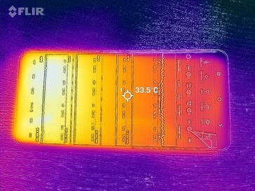 Frente do mapa de calor