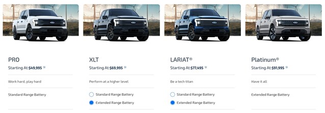 Mesmo com a bateria de alcance estendido para 320 milhas, a Ford F-150 Lightning é uma picape elétrica de tamanho normal mais barata. (Fonte da imagem: Ford)