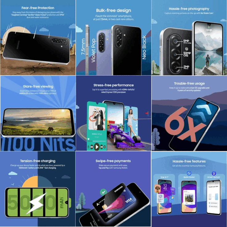 Principais recursos do Samsung Galaxy F17 5G (Fonte da imagem: Samsung)