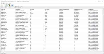 Drivers de monitoramento de latência