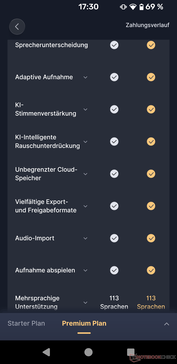 As diferenças entre as versões Standard e Premium.