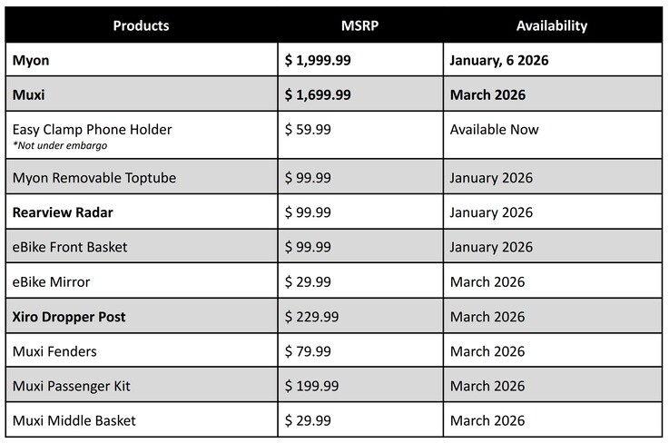Preços e disponibilidade das e-bikes e acessórios da Segway. (Fonte da imagem: Segway)