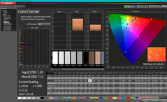 ColorChecker após a calibração