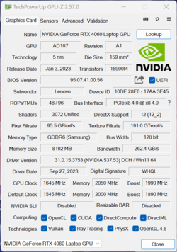 GPU-Z GeForce Laptop RTX 4060