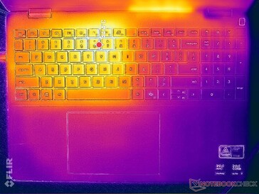Estresse de Prime95+FurMark (capa C)