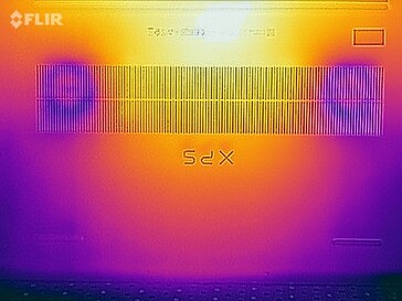 Teste de estresse das temperaturas de superfície (fundo)