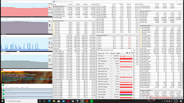 Prime95+FurMark stress com Cooler Boost on