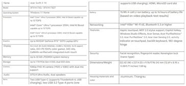 Especificações do Acer Swift X 14 SFX14 73G. (Fonte da imagem: Acer)