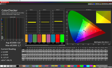 Fidelidade de cores (esquema de cores, cor original, padrão de temperatura de cor, espaço de cores alvo sRGB)