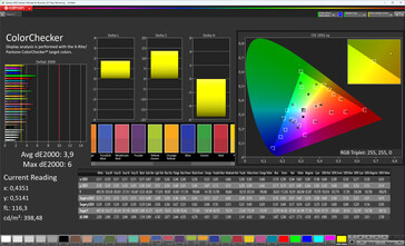 Precisão de cores (Perfil: Vibrante + Quente, espaço de cores alvo: sRGB)
