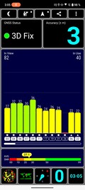 Sinal de GPS em ambientes internos