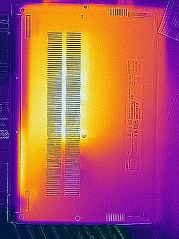 Carga - fundo de desenvolvimento de calor