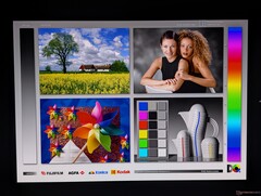 Amplos ângulos de visão OLED