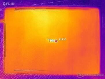 Sistema inativo (tampa D)