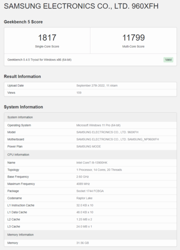 Intel Raptor Lake-H Core i9-13900HK no Geekbench. (Fonte: Geekbench)