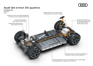 O sistema elétrico quattro da Audi apresenta um eficiente PSM traseiro em uma configuração de motor duplo, bem como uma bateria com refrigeração líquida para melhor carregamento e saída. (Fonte da imagem: Audi)