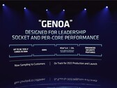 Uma lâmina AMD alegadamente vazada para Gênova. (Fonte: ComputerBase)